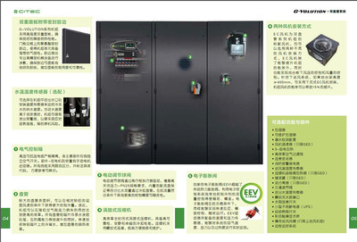 賽鐵計算機輔助設備的技術開發